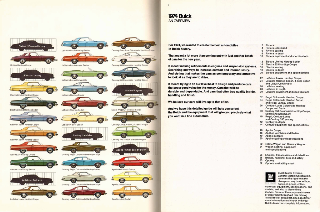 n_1974 Buick Full Line-02-03.jpg